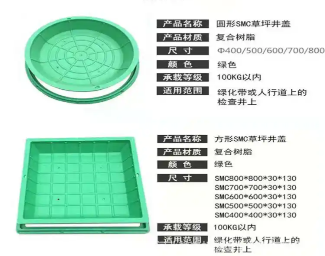 连平树脂复合种植井盖展示